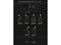 PRS SE Special Semi-Hollow OTS PRS SE Special Semi-Hollow OTS